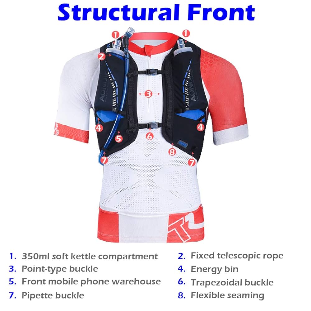 トレランリュック Amazon.co.jp: TRIWONDER ハイドレーションバッグ 18L 軽量
